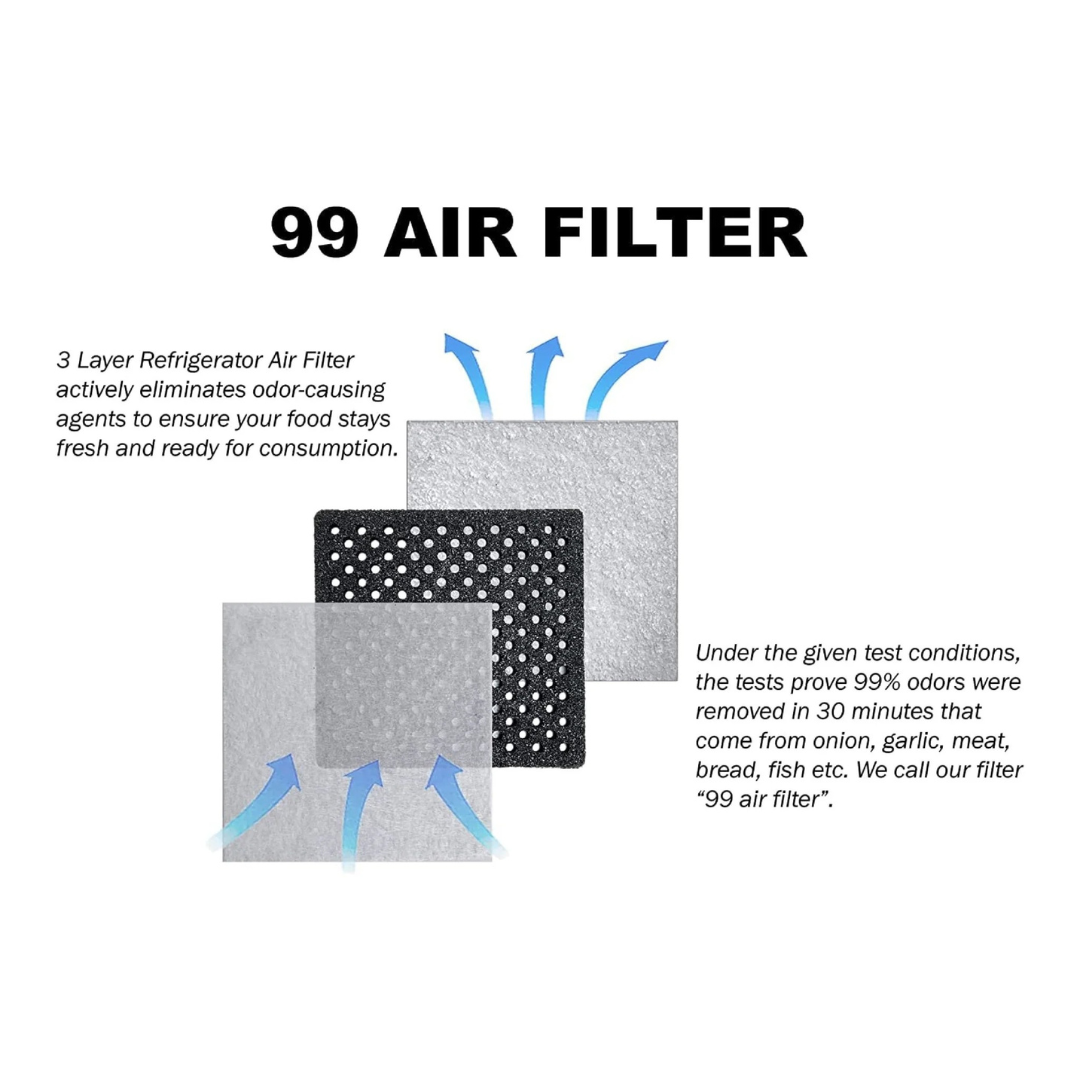 LG Refrigerator Air Filter | Refrigerator Air Filter | PureFridgeWater